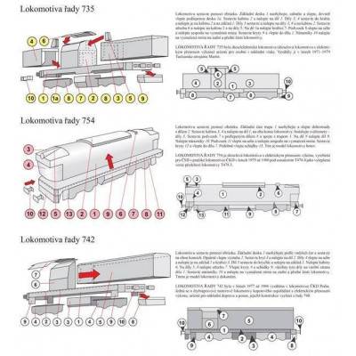 Vystřihovánka - Dieslové lokomotivy